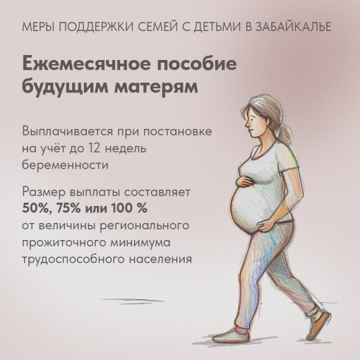 меры поддержки семей.