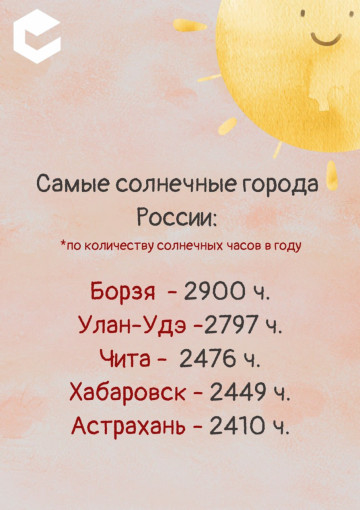 Забайкальцы узнали о самых солнечных регионах России.